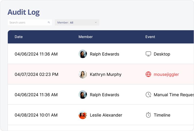Device and software audit