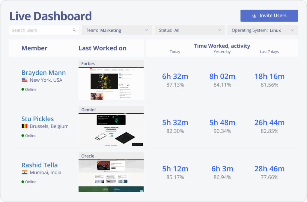 Monitask dashboard