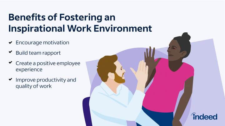 Illustration of Inspirational Work Environment