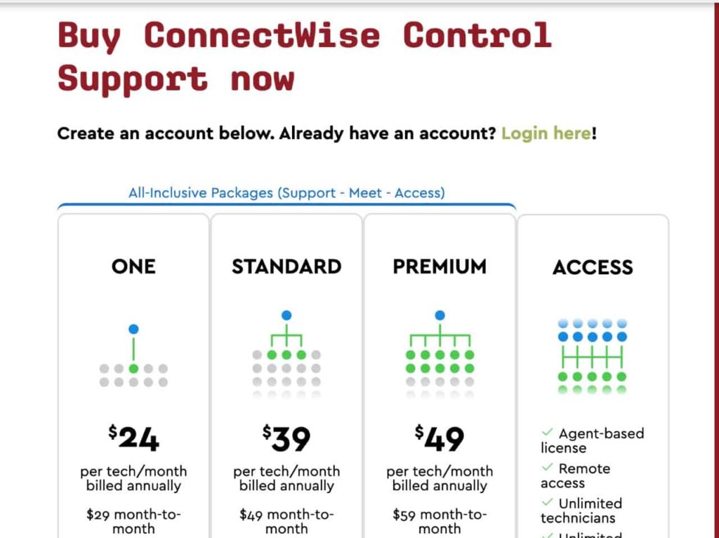 ConnectWise Control software