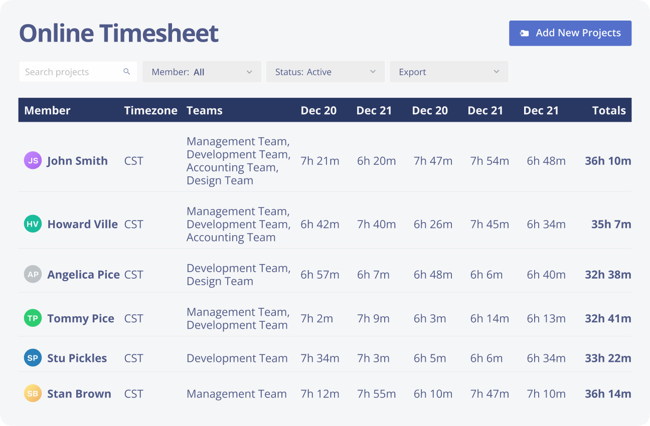 Viewing statistics and generating reports