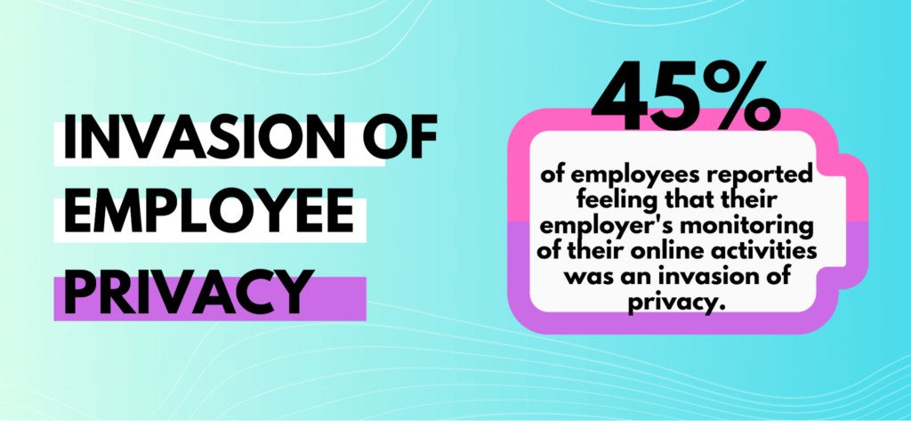 Invasion of employee privacy