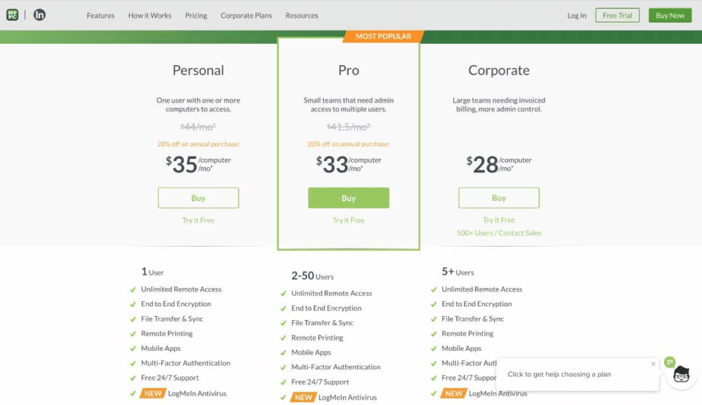 Employee monitoring tools gotomypc