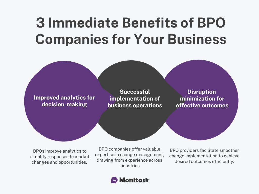 Infographic about 3 immediate benefits of BPO companies for your business