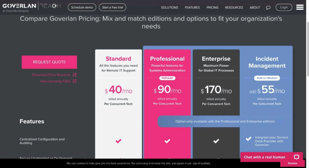 Remote employee monitoring