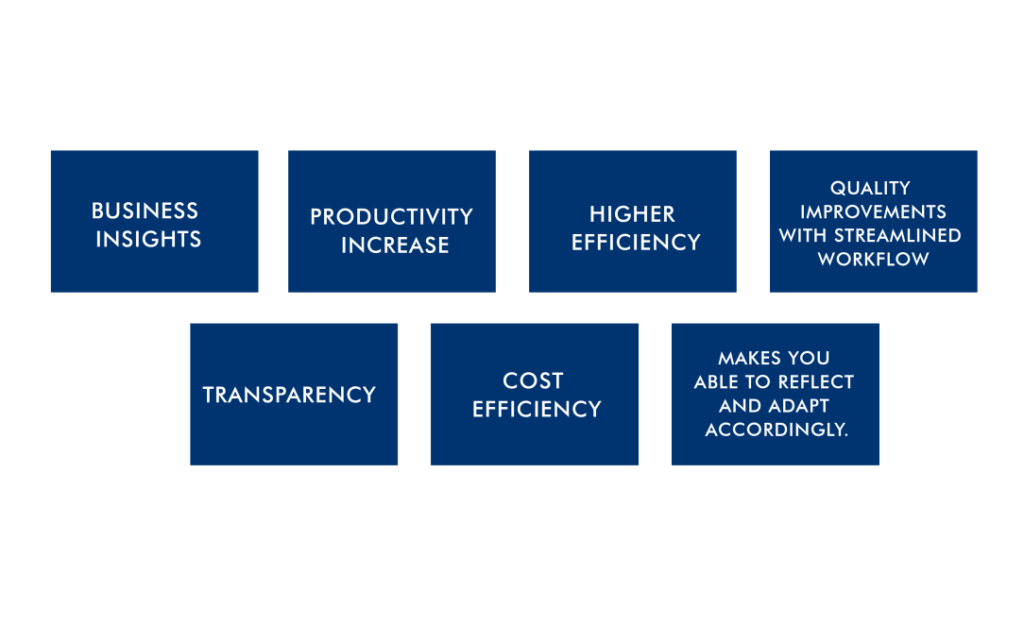 Time tracking importance
