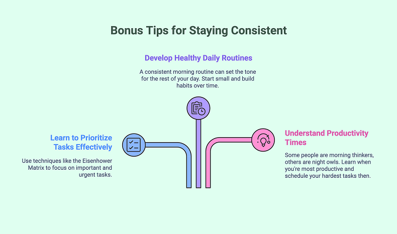 Bonus tips for staying consistent